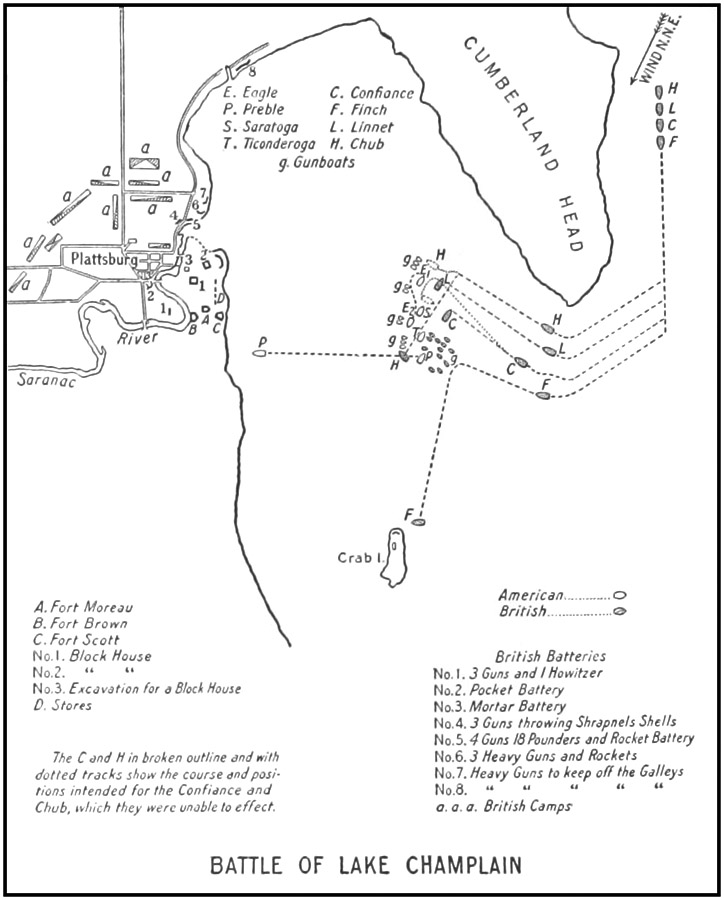 BATTLE OF LAKE CHAMPLAIN