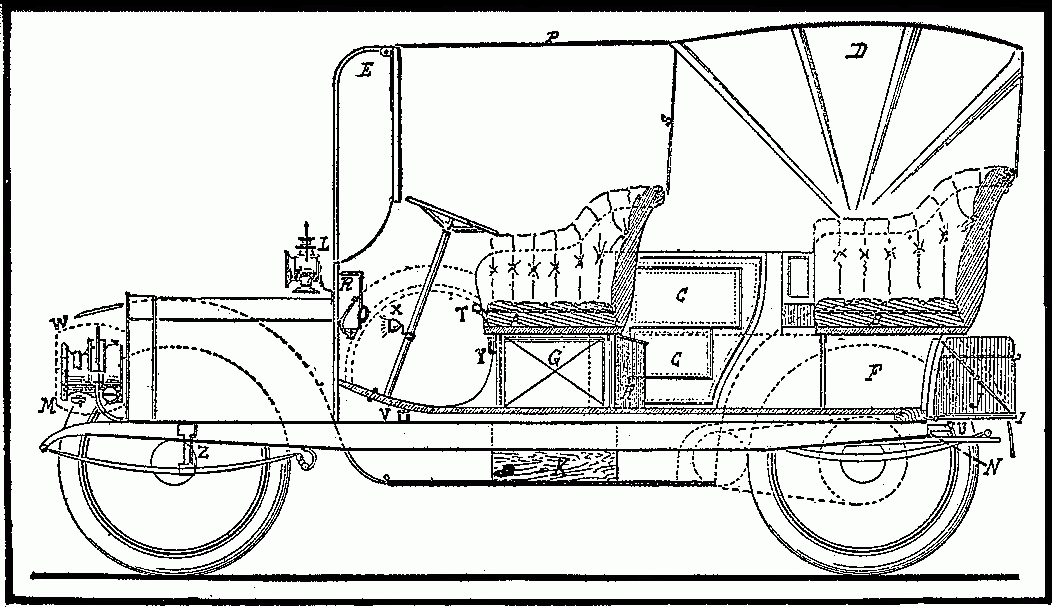 Sectional Elevation of Ideal Touring Car
Exhibited at the Paris Salon by the
Touring Club de France