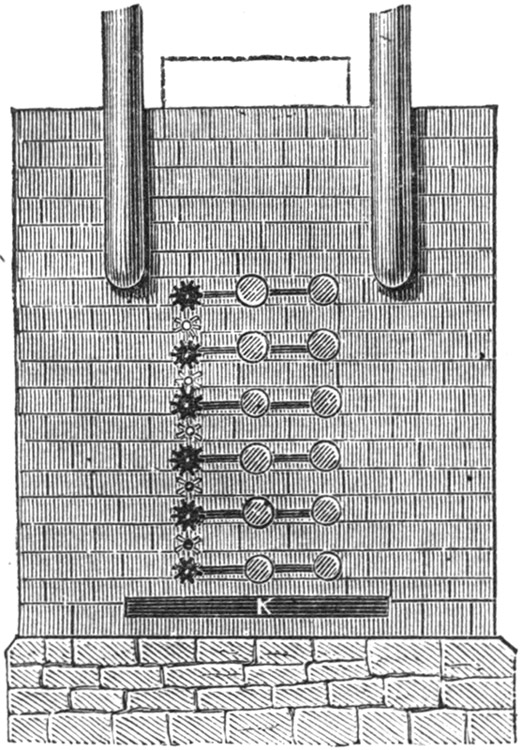 Fig. 5.