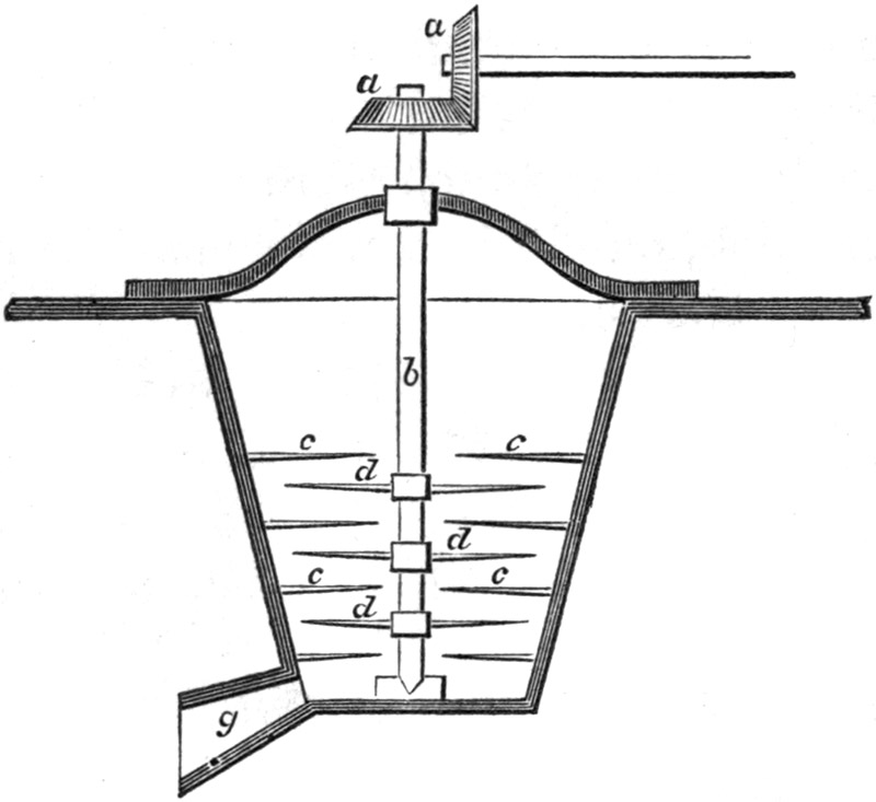Fig. 10.