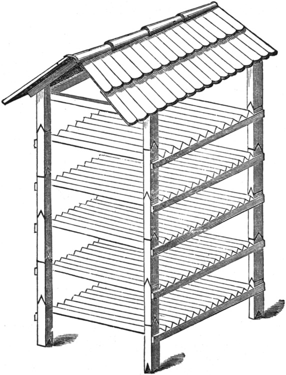 Fig. 17.