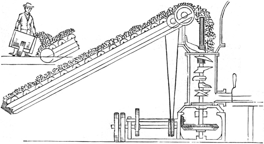Fig. 18.