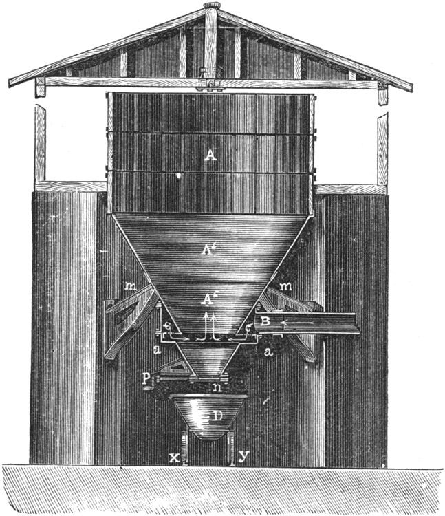 Fig. 22.