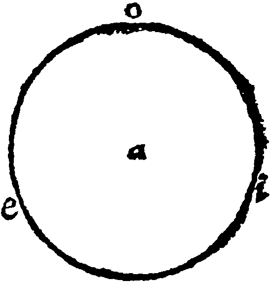 Periphery.