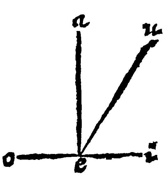 Figure for demonstration 14.