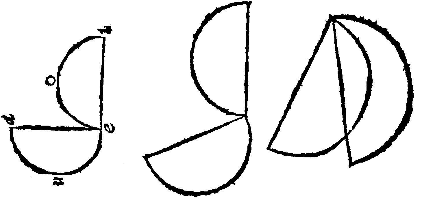 Lunulars equal to right lined angles.