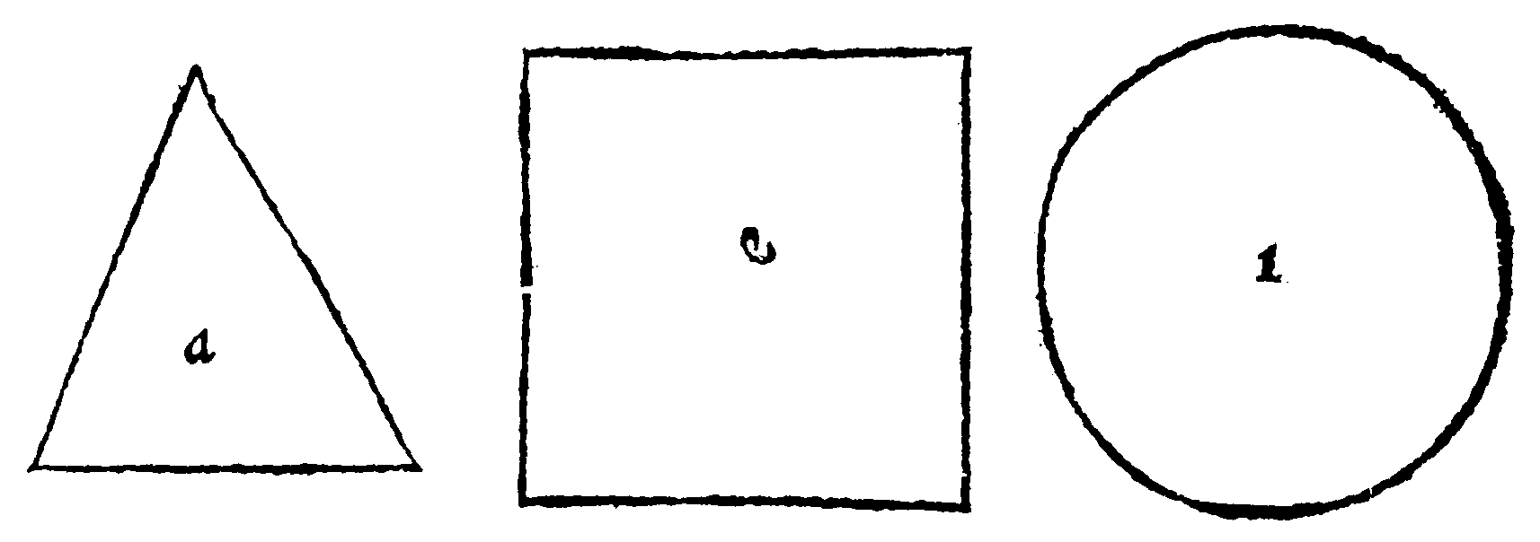Centers of Triangle, Quadrate, And Circle.