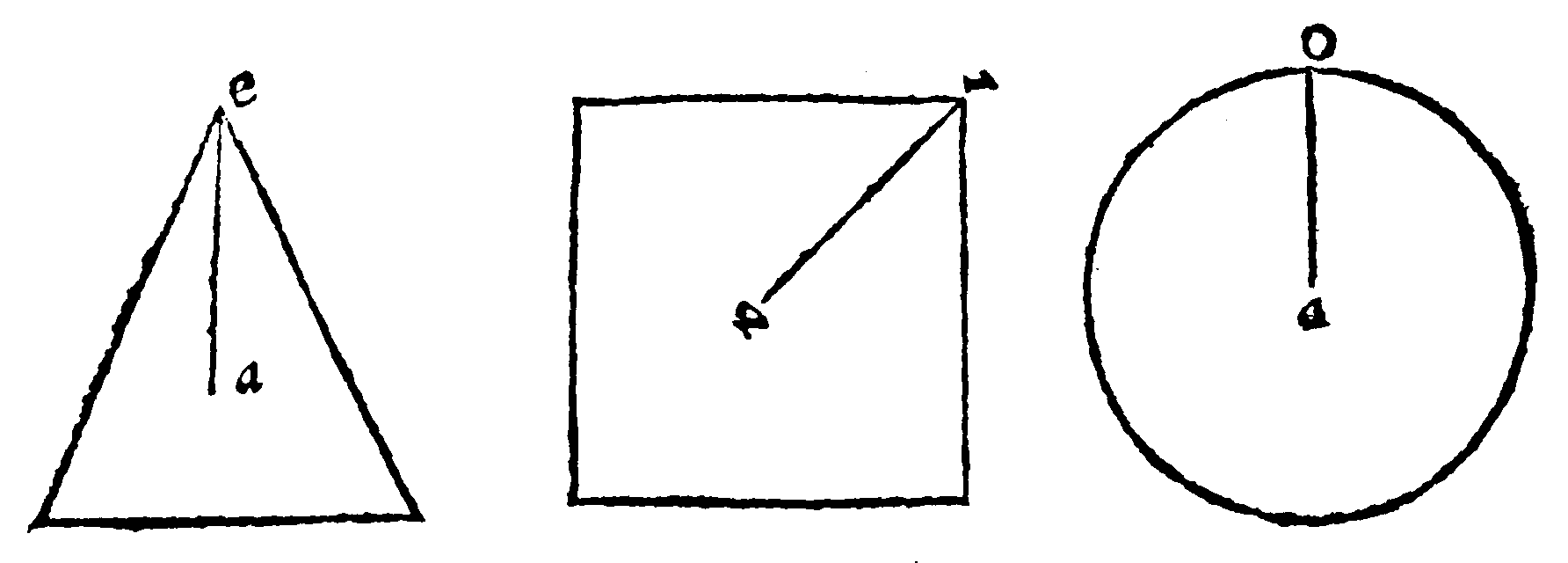 Examples of Radius.