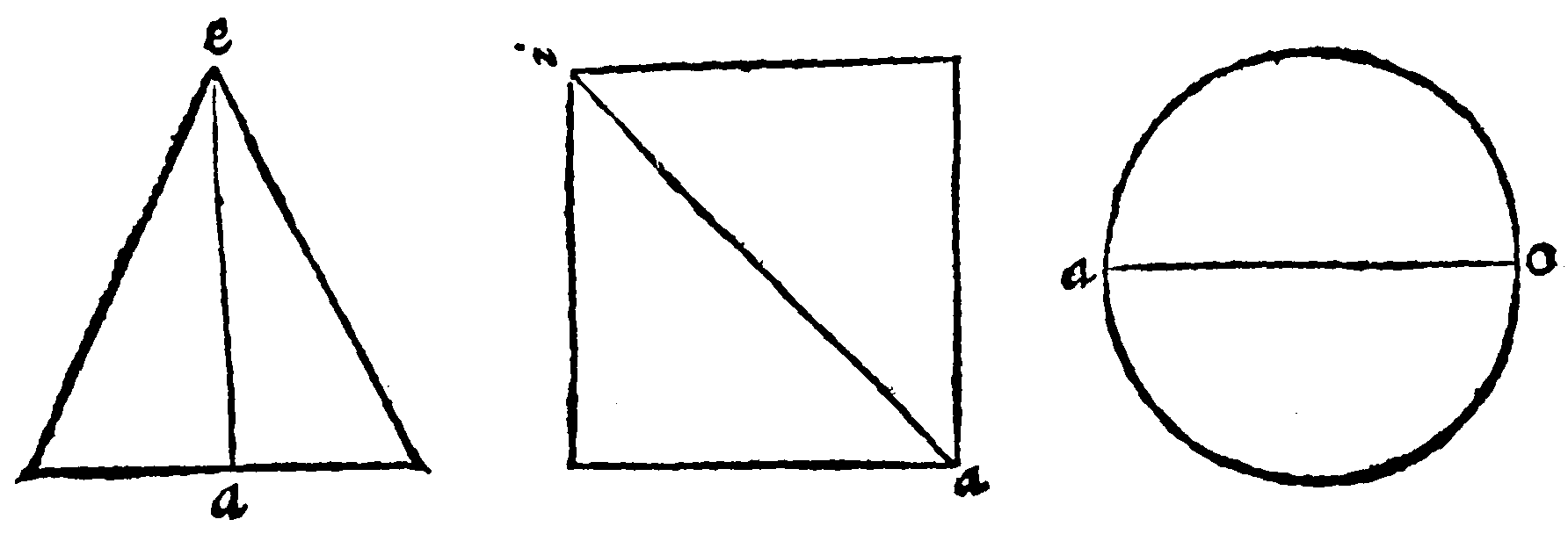 Examples of Diameter.