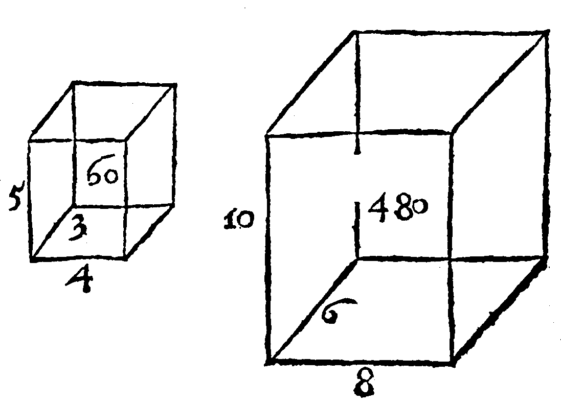 Like Solids.