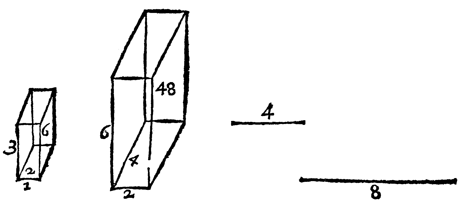 Proportionall Lines and Solids.