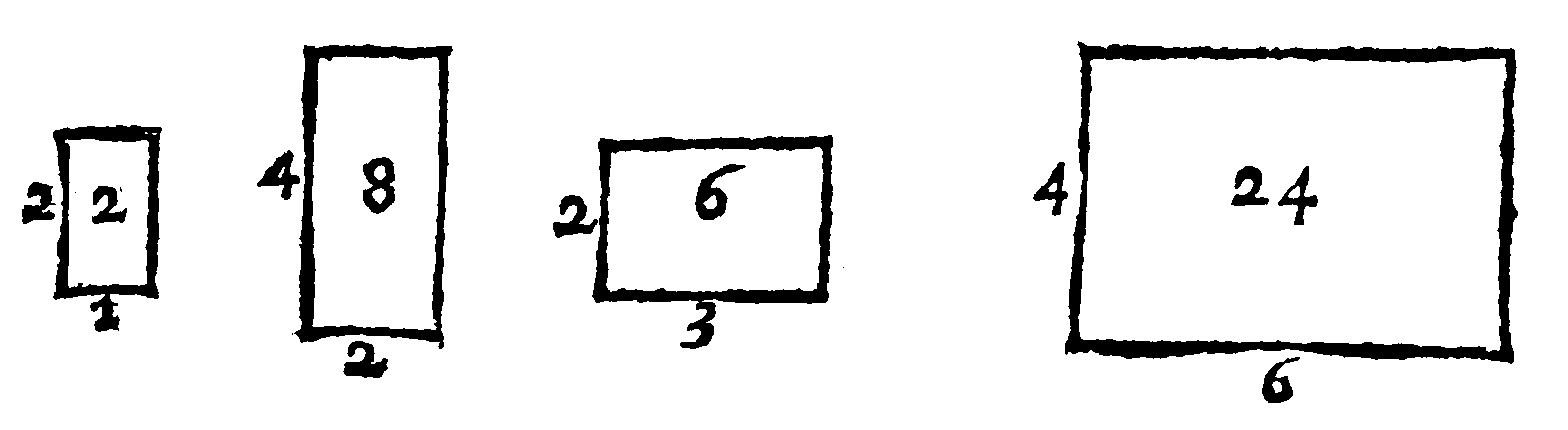 Two Pairs of Figures.