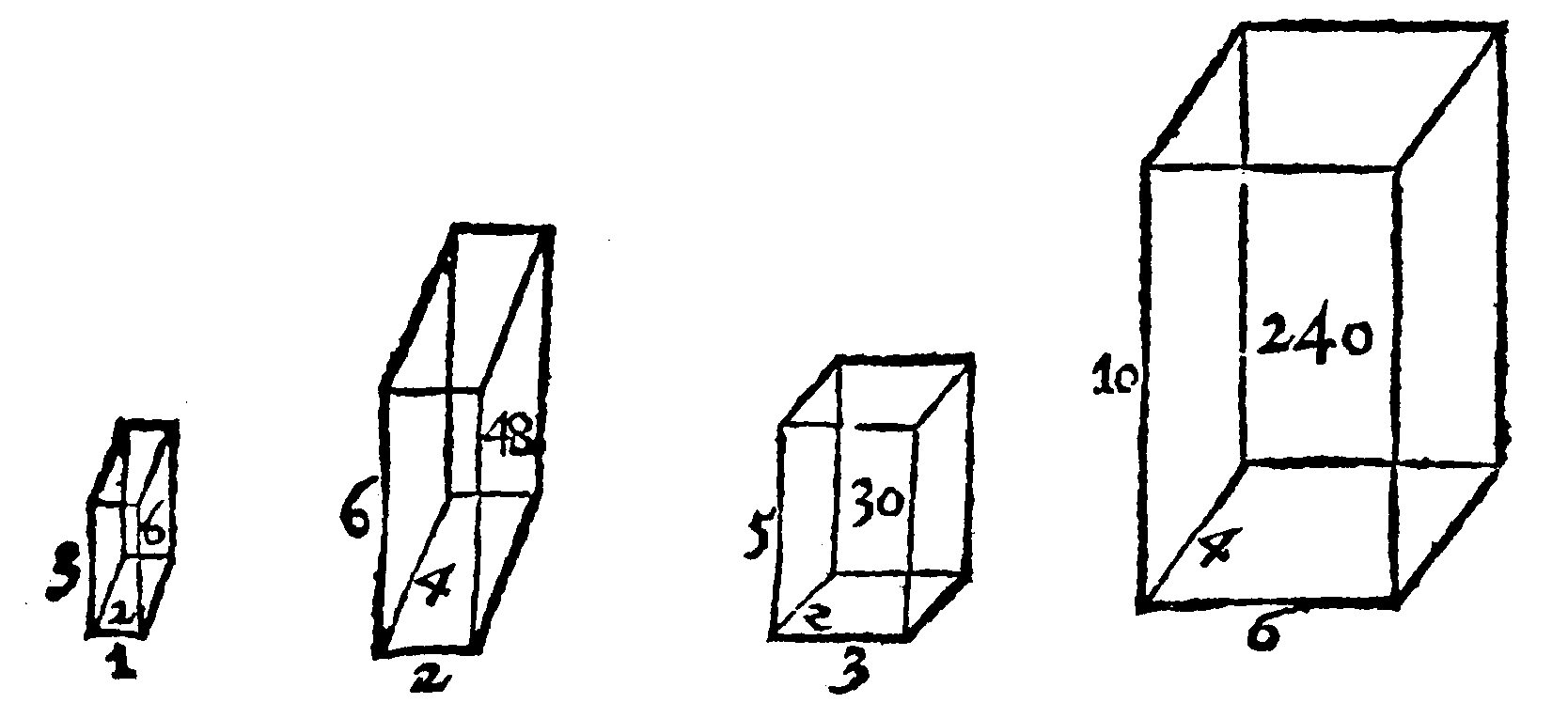 Two Pairs of Solids.