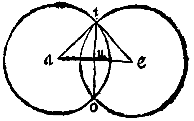Bisecting a Line.