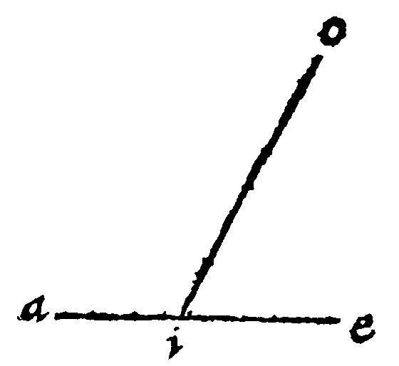 Figure for demonstration 14.
