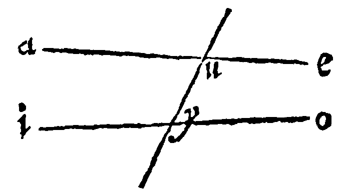 Figure for demonstration 16.