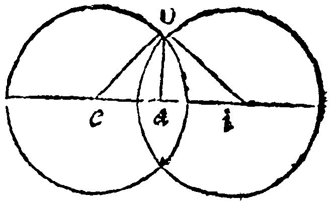 Figure for demonstration 17.