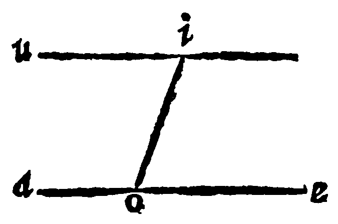 Alternate angles.