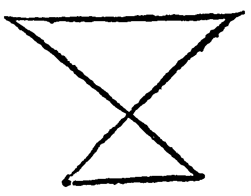 Not parallel bounds.