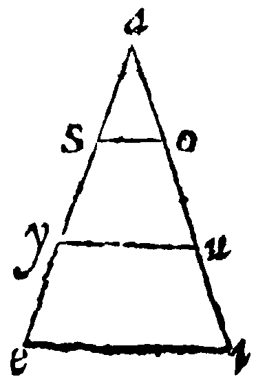 Division into three parts.