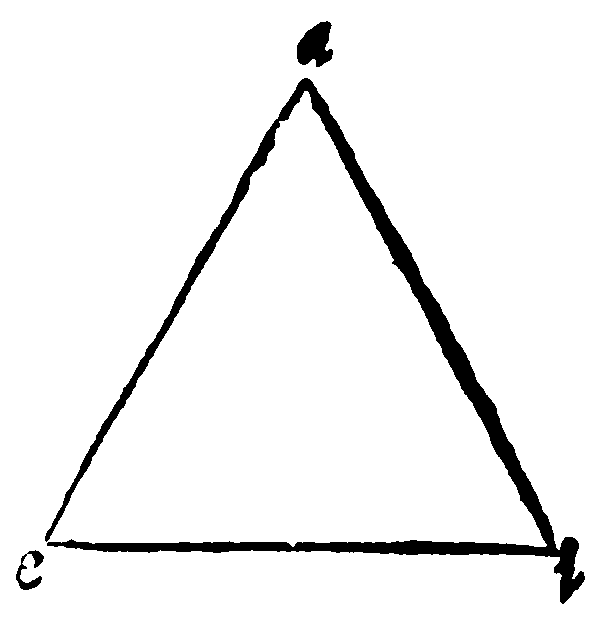 Figure for demonstration 9.