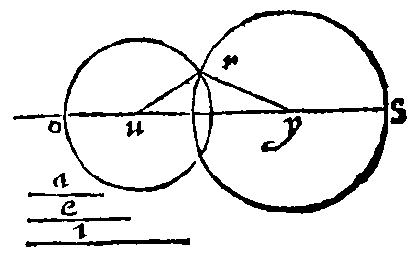 Figure for demonstration 10.