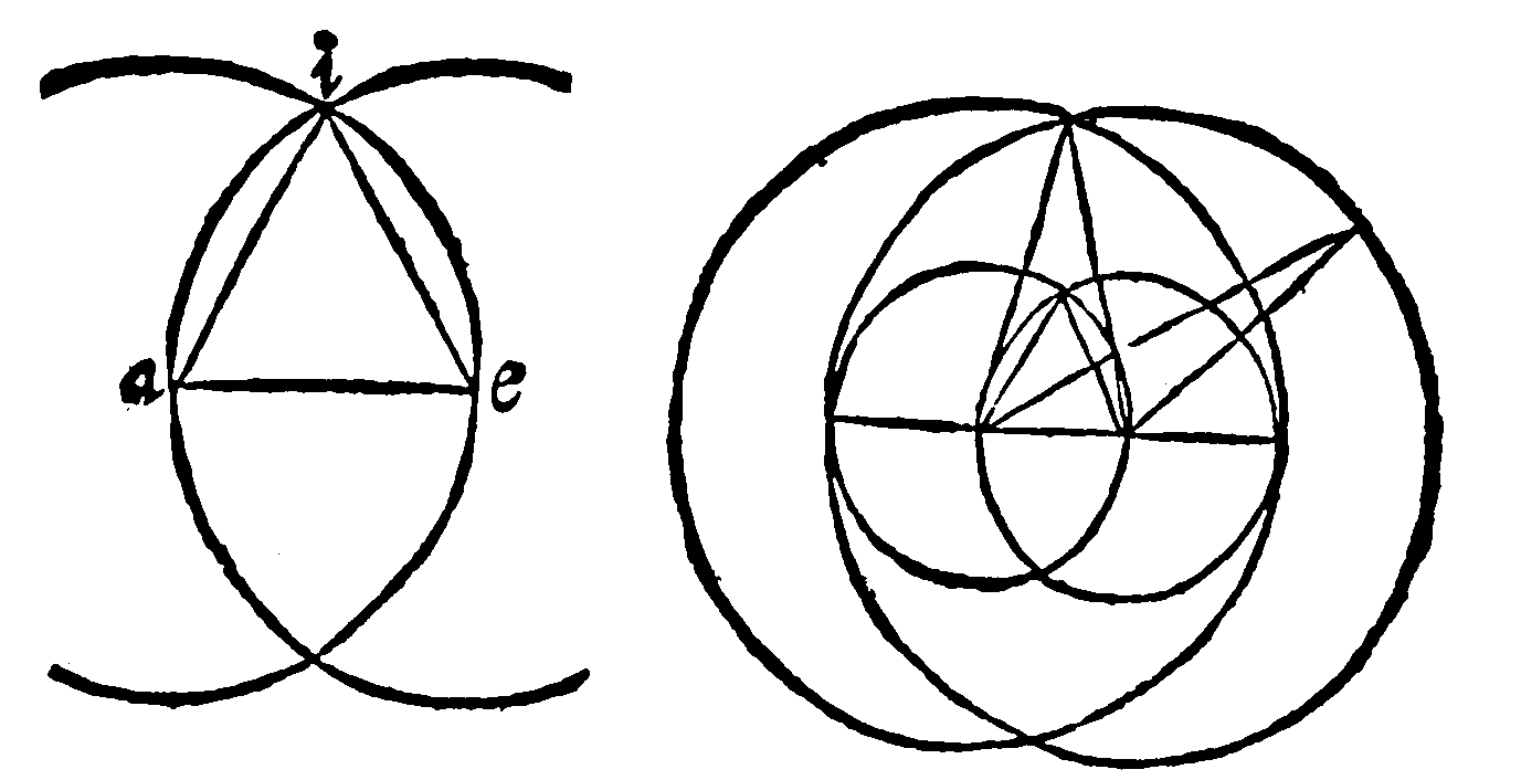 Figure for demonstration 11.
