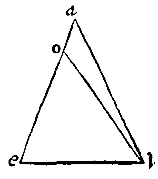 Figure for demonstration 17.
