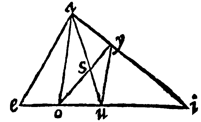 Figure for demonstration 10.