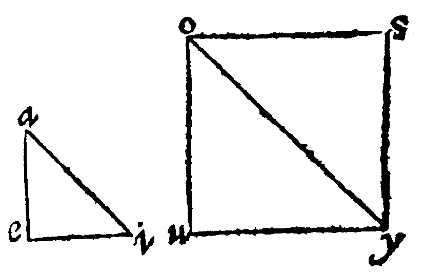 Equiangles.