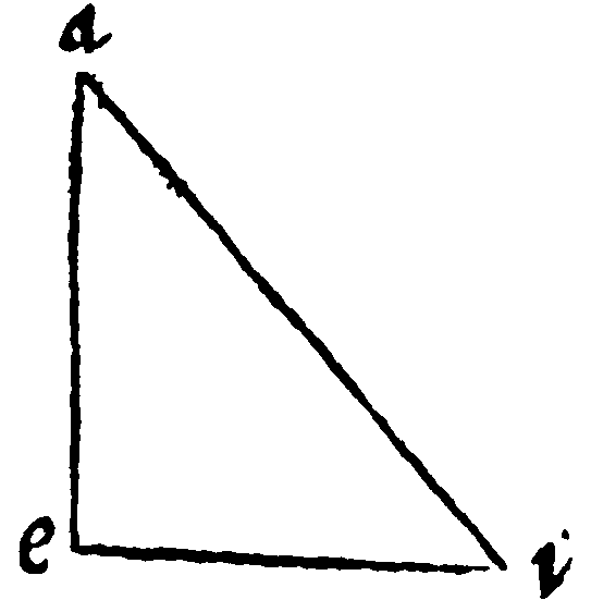Right angled triangle.