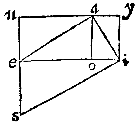 Figure for demonstration 11. (Transcriber: should s be the rightangle in eis?)