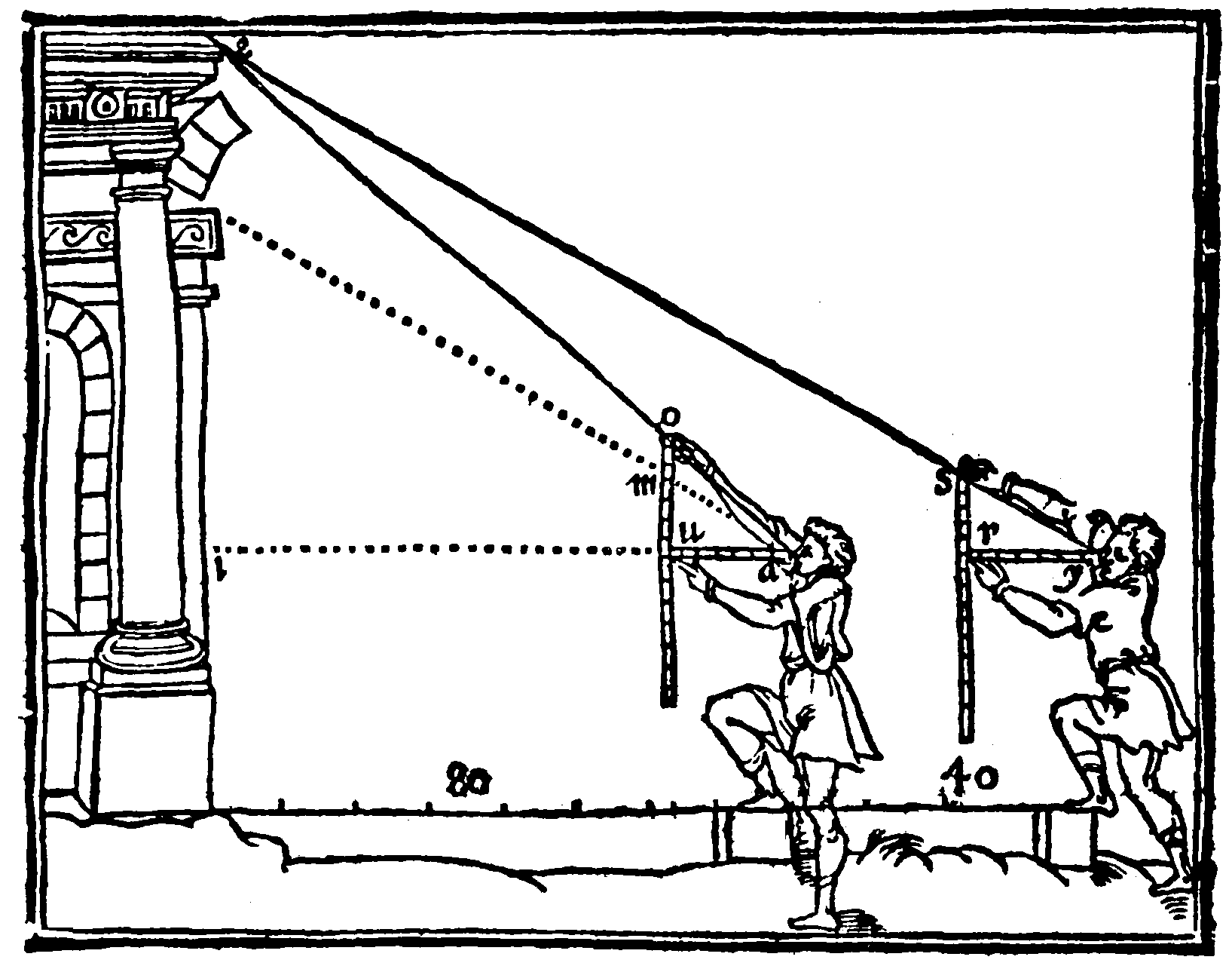 Using Iacobs staffe at two distances.
