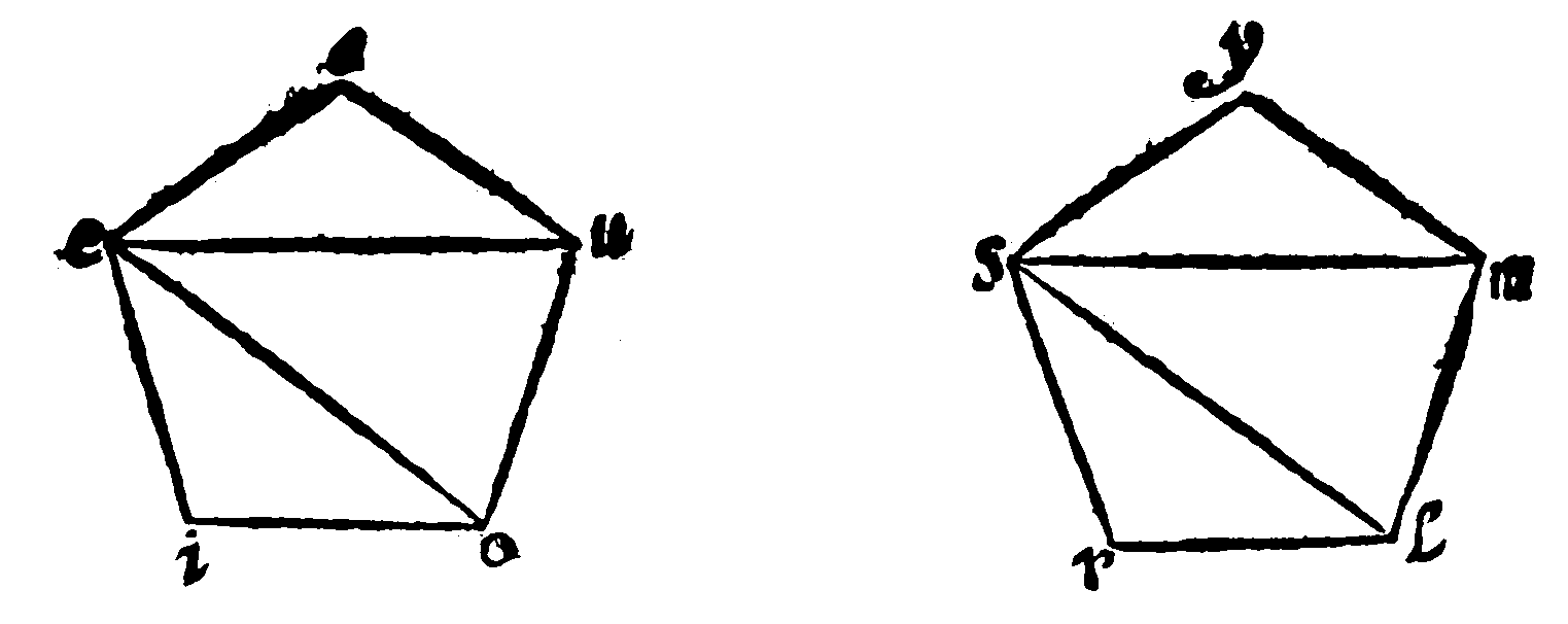 Like quinquangles.