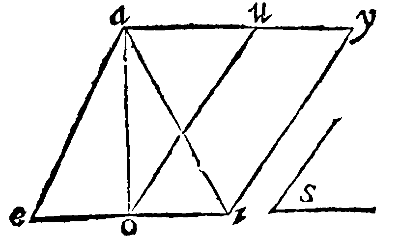 Figure for demonstration 14.