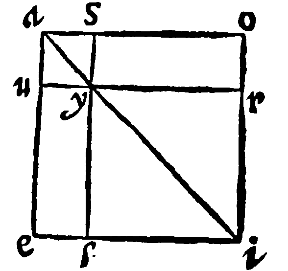Diagonall.