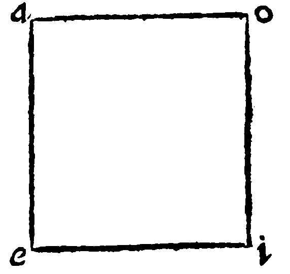 A Right angle.