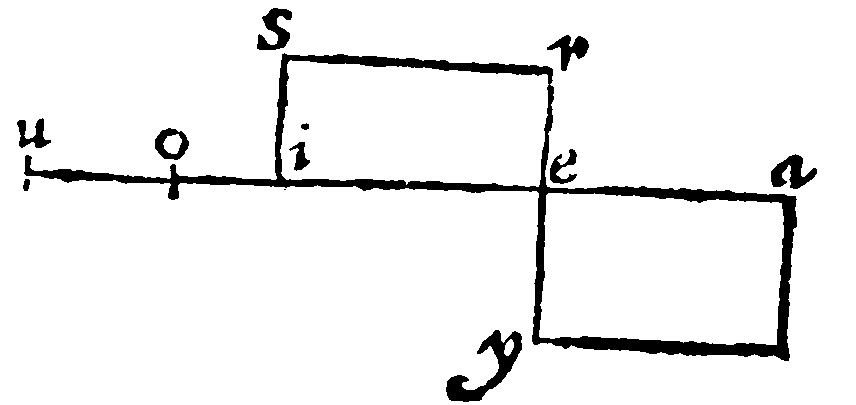 Figure for demonstration 8.