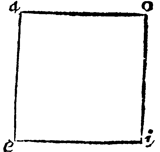 Quadrate.