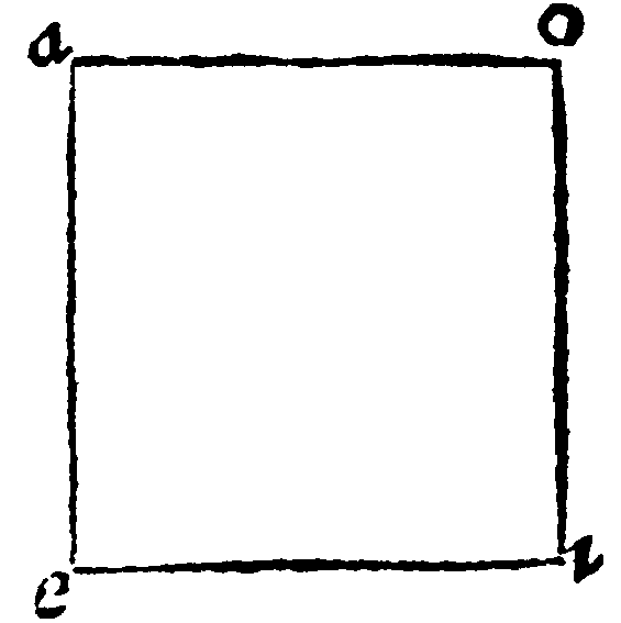 Figure for demonstration 4.