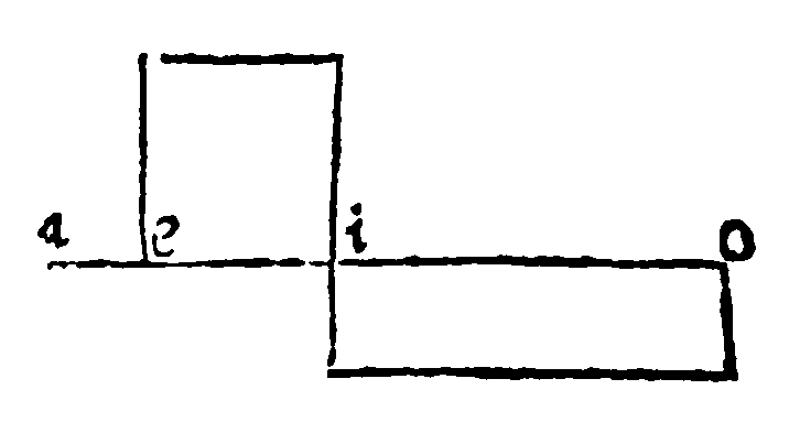 Figure for demonstration 8.
