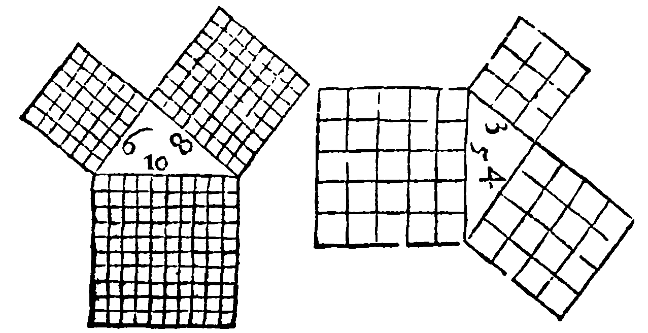 Figure for demonstration 9.