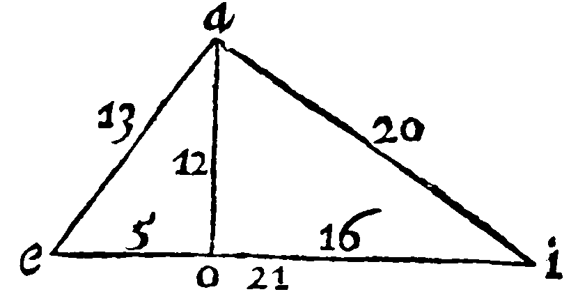 Figure for demonstration 6.