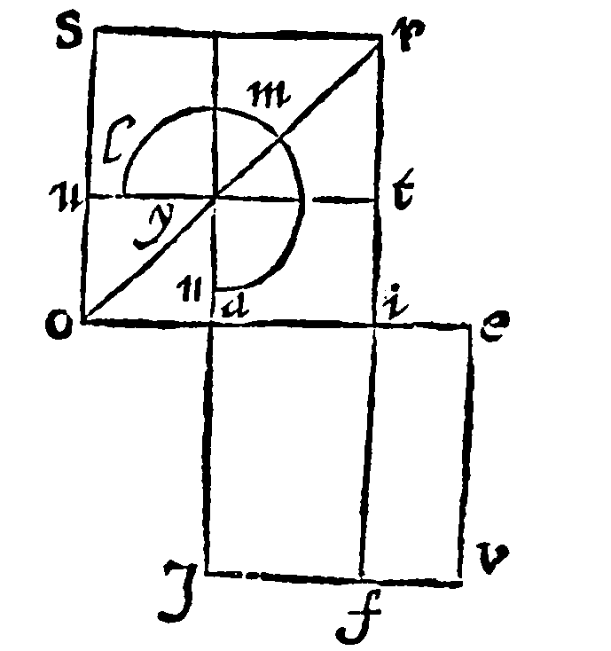 Figure for demonstration 5.