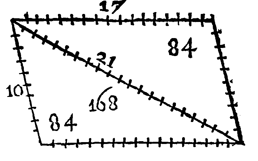 Angles of Rhomboides.