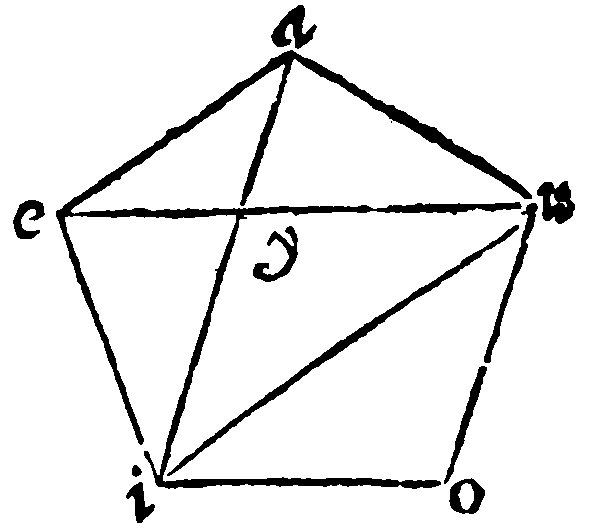 Figure for demonstration 14.