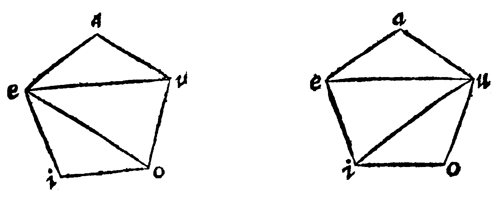 Figure for demonstration 14.