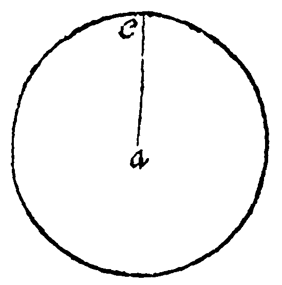 Circle.