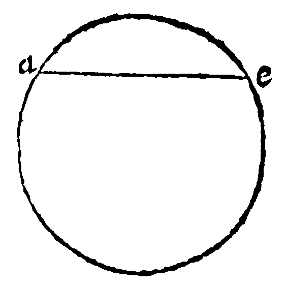 Figure for demonstration 5.