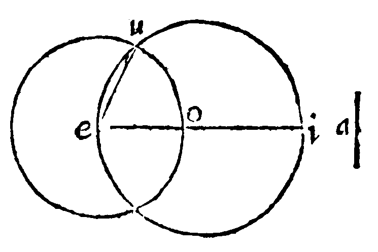 Figure for demonstration 6.